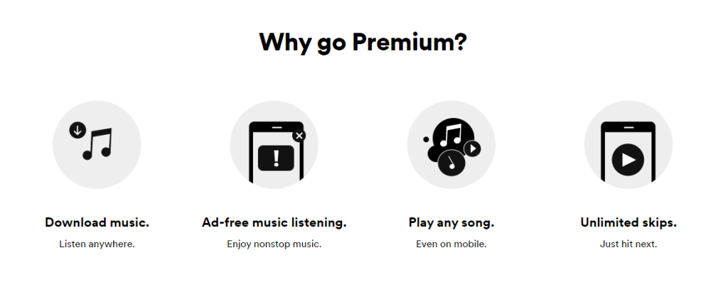 Why Go Spotify Premium